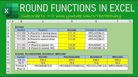 ROUND FUNCTIONS IN EXCEL (ROUND, ROUNDDOWN, ROUNDUP, MROUND)!