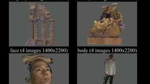 High-Fidelity Image Based Modeling