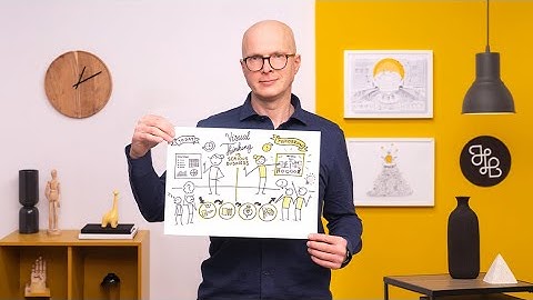Visual Thinking: organize and present powerful ideas – a course by Hermen lutje Berenbroek