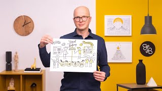 Visual Thinking Organize And Present Powerful Ideas A Course By Hermen Lutje Berenbroek