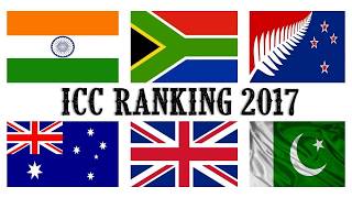 Top 10 Team and Players Ranking 2017 Men's ICC Team Rankings Latest