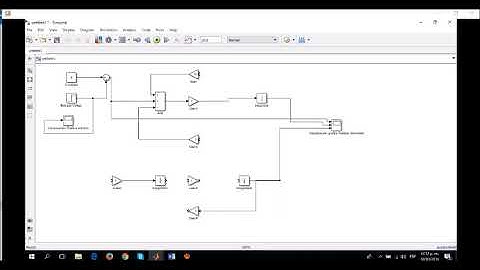 Unidad 1  Modelamiento en el dominio del tiempo en MATLAD