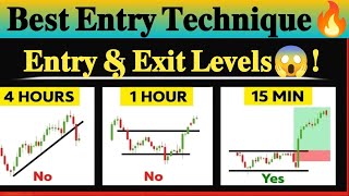 Best Entry & Exit Levels for Intraday Trading Using Price Action #trading