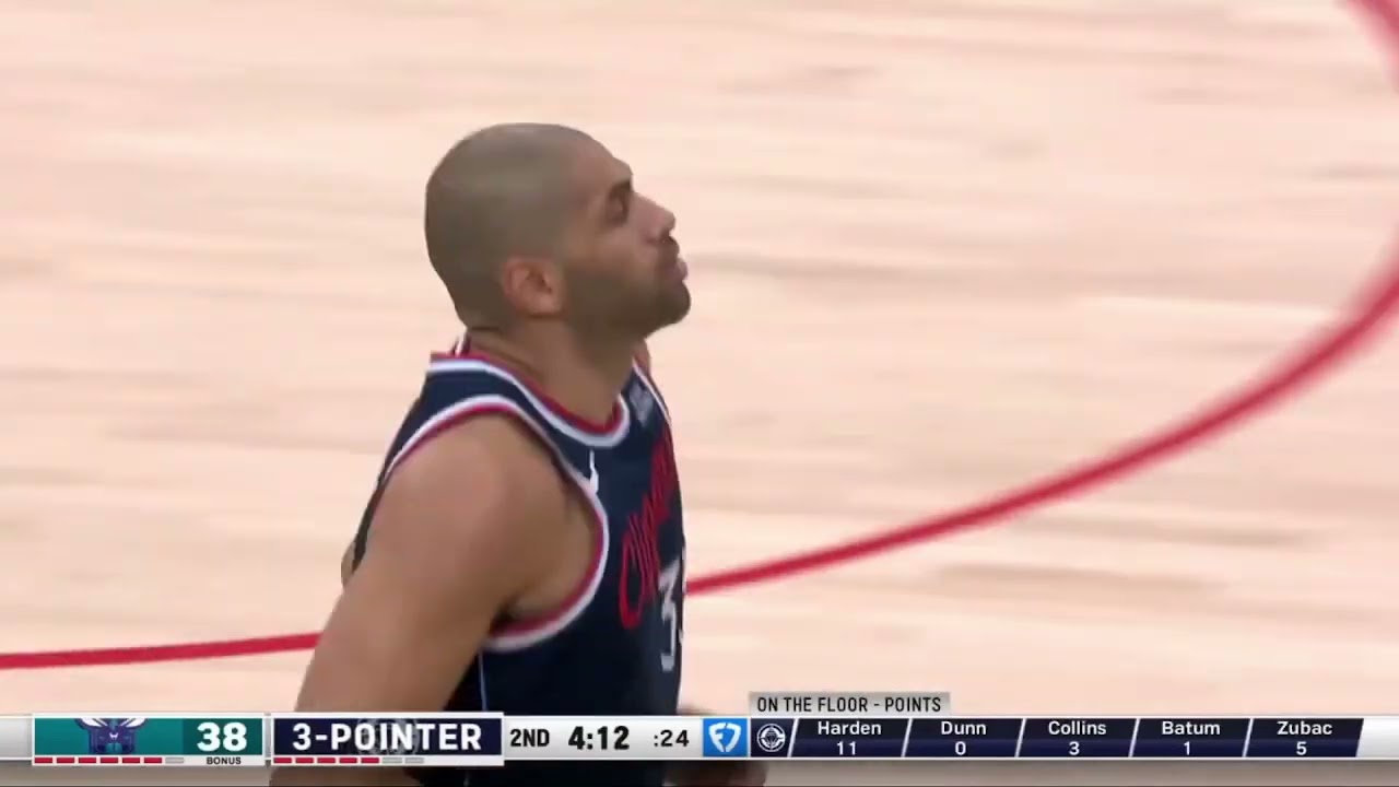 KAWHI BETTER NOT LET OKC GET NO1 PICK Los Angeles Clippers v Charlotte Hornets 25-26 NBA Season