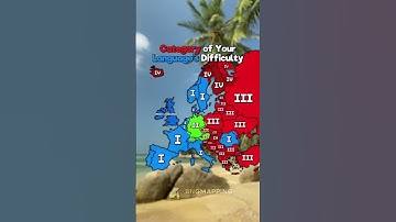 Category Of Your Language