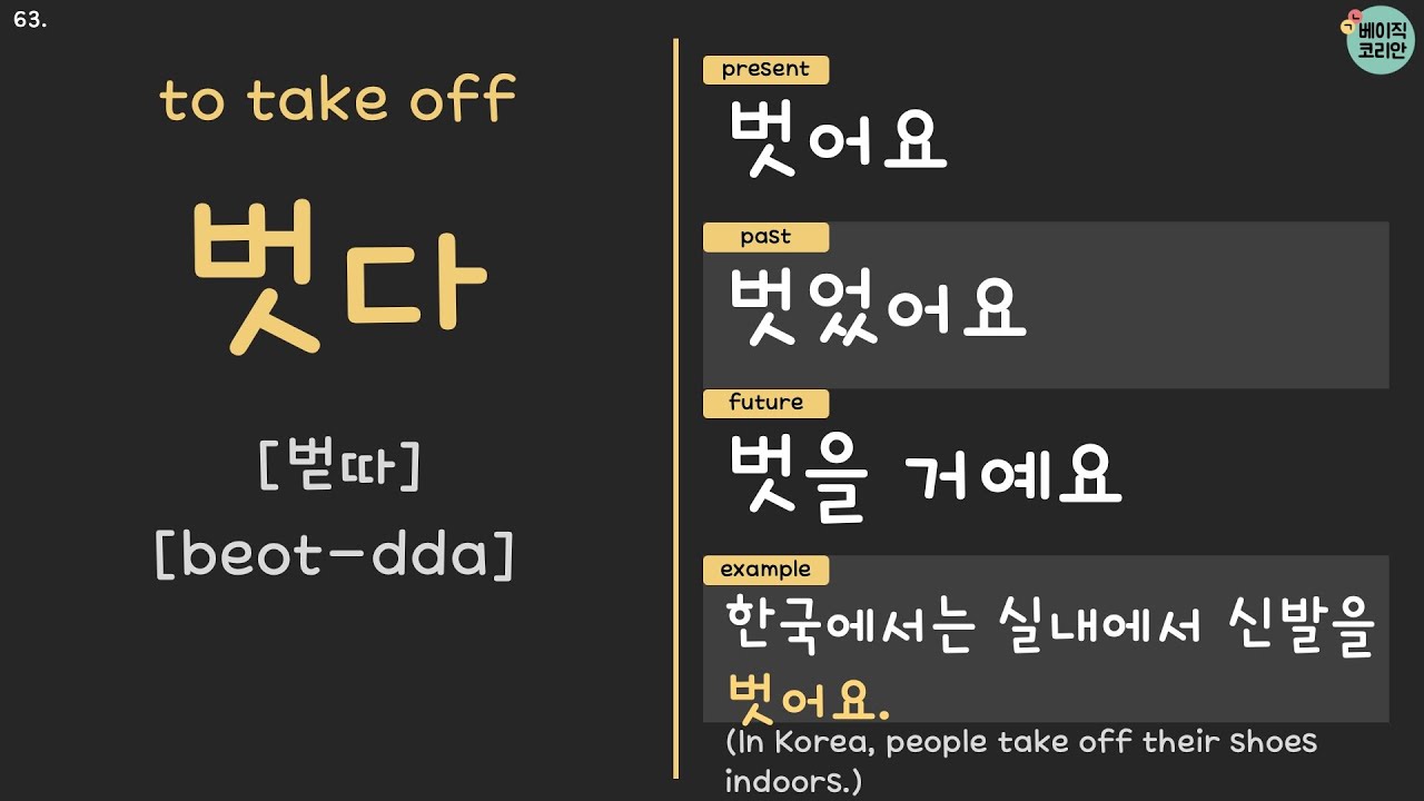 입다, 갈아입다, 벗다, 쓰다, 신다 | Mastering Korean Verbs with Present, Past ...