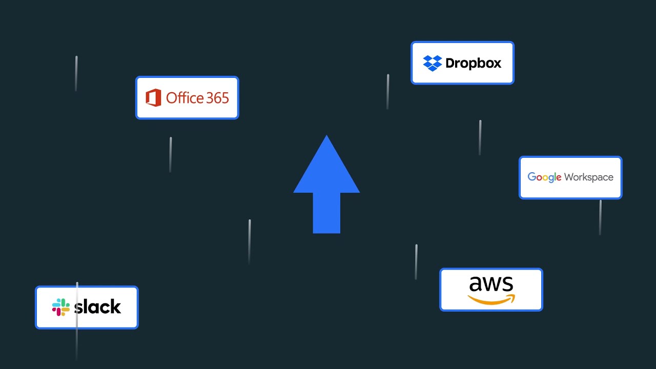 BetterCloud Video Thumbnail