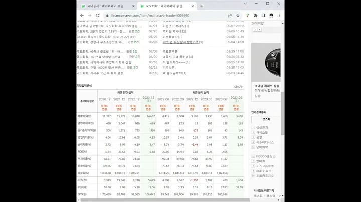 007690국도화학 주가 전망 및 차트 분석