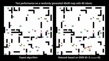 Graph Neural Networks for Decentralized Multi-Agent Path Planning