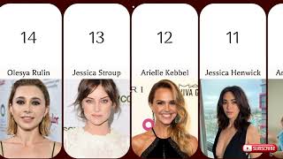 Top 20 Most Stunning and Beautiful Hollywood Actresses of 2025