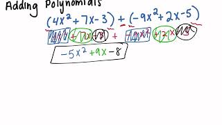 Adding Polynomials