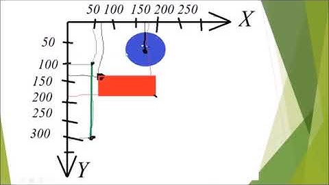 9 класс  Информатика Тема урока PyGame пайгейм  Удаление и вставка фигур