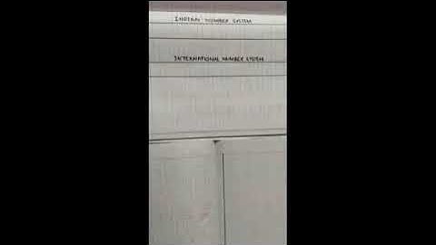 Class 4-Ex 1(D)- International number system