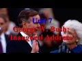 George W.Bush: "Inaugural Address" Unit 7 | Learn English via Listening Level 5