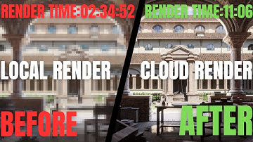 How to Render in the Cloud Using Blender