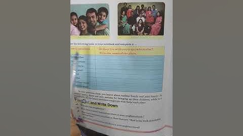 Class -5 l EVS l chapter-1 l understanding relations l part-2