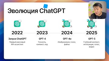 Введение в ChatGPT. 18 основных функций