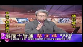 20161112 0930 蔡宜璋 飛躍十倍速