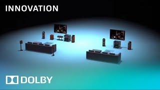 Comparing Dolby Pulse vs. Dolby Digital Plus | Innovation | Dolby