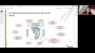 Celebrity ISODA Friday Connect Episode 11 - Understanding Data Privacy and the DPDPDA Wealth