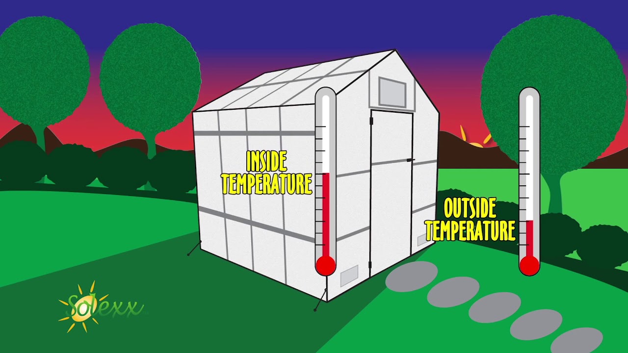 Solexx Greenhouses Energy Efficient