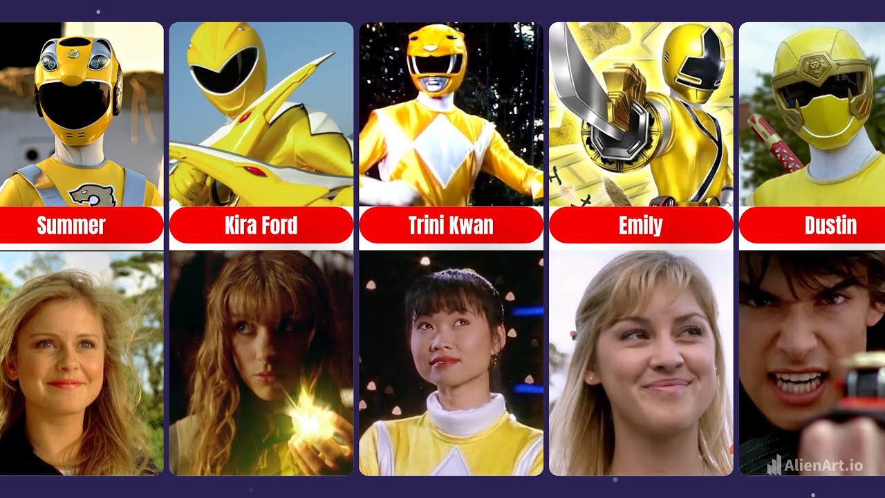 Evolution Of YELLOW POWER RANGERS - YouTube