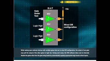 Qmax - Test Director Software - Wired OR Test