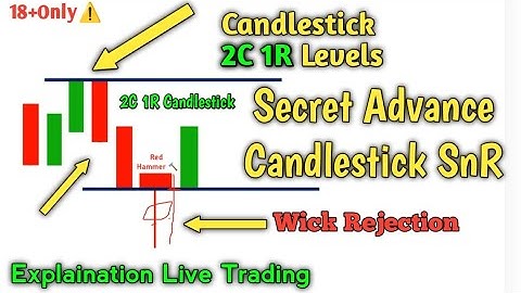 Secret 2C 1R Candlestick Level Prediction Live Trading #binary #quotex #skytextrading