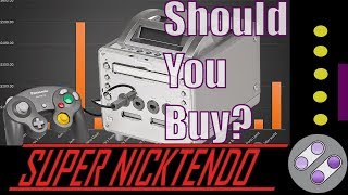 Collectibility Forecast- Should You Buy A Panasonic Q Or Wait?