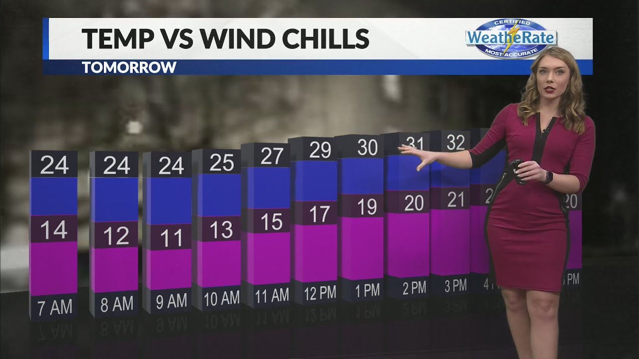 Savannah's Evening Forecast