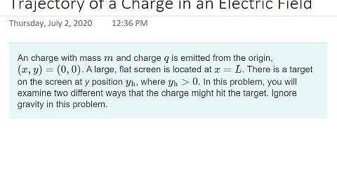 An charge with mass m and charge q is emitted from the origin, (x,y)=(0,0)