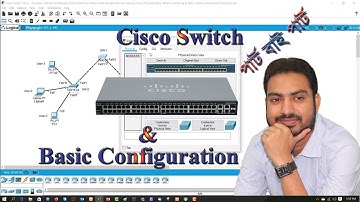 CCNA Bangla Tutorial Class by Class-20 “Cisco Switch Concept & Basic Configuration”