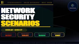 Network Security Scenarios Cheat Sheet