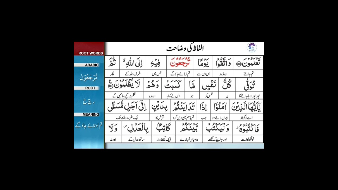 Surah tul Baqarah Ayat No 281 Words Translation and Analysis Part 2 