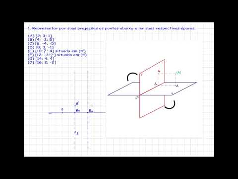 Vídeo: Como Encontrar A Projeção De Um Ponto Em Uma Linha