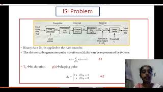 UNIT 4 - BASEBAND TRANSMISSION AND DIGITAL MODULATION