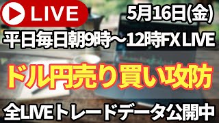 【FXトレードライブ配信中】上位足の攻防位置に突入。こんな日は材料が出てほしい相場