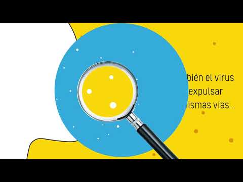 ¿Cómo nos contagiamos del COVID-19?