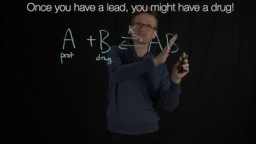 Lecture 12, concept 28: Improving affinity - lead optimization