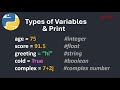py1@1 Variables in Python