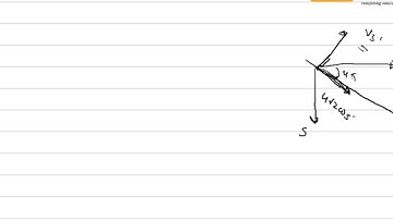 sound waves Q 78 - H.C. Verma Physics Video Solutions
