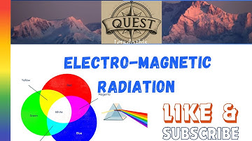 EMR Interactions Through Atmosphere & Earth