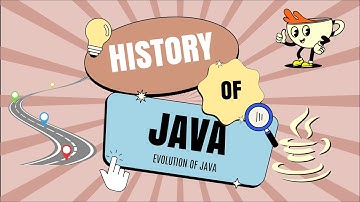 History of Java Programming Language