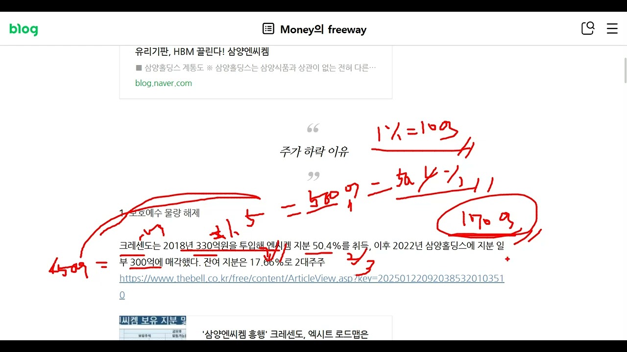 삼양엔씨켐 주가 하락의 이유와 목표주가? 내 맘대로 분석 : 네이버 블로그