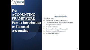FA: Accounting Framework Part 1: Introduction to Financial Accounting
