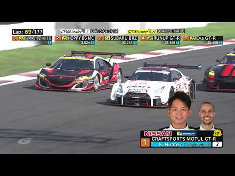 2019 AUTOBACS SUPER GT 第5戦 富士GT500マイル 日本語 実況 PART9