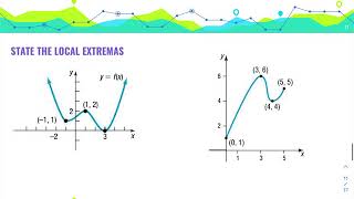Celebrity PreCalculus: Unit 2 - Day 2 (Functions - Even, Odd, Increasing, Decreasing, Extrema) Profile