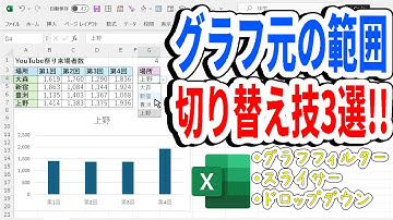 【Excel】グラフ元の範囲を切り替える技3選紹介!!