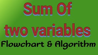#15 || #Python #programming || #O'Level #A'Level || #Algorithm & #Flowchart for #sum of 2 variables