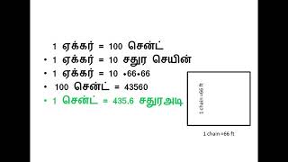 1 சென்ட் 435.6 சதுர அடி எப்படி ? How 1 Cent is 435.6 Sq ft?